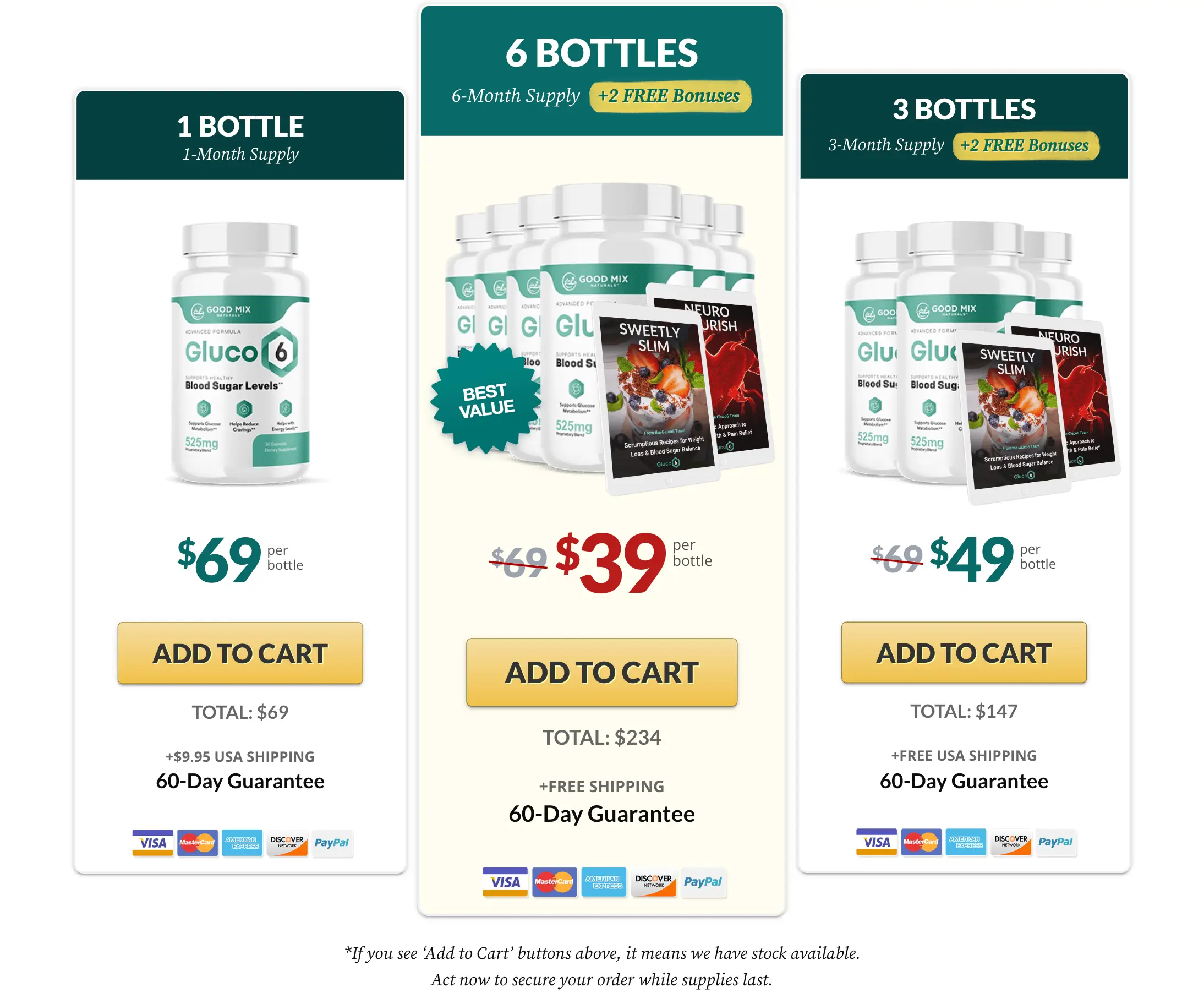 Gluco6 Buy